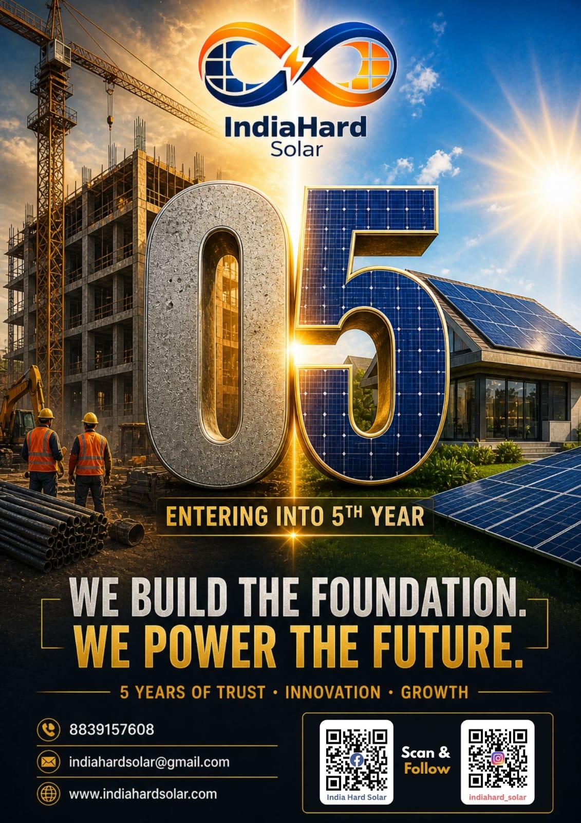 India Hard Solar